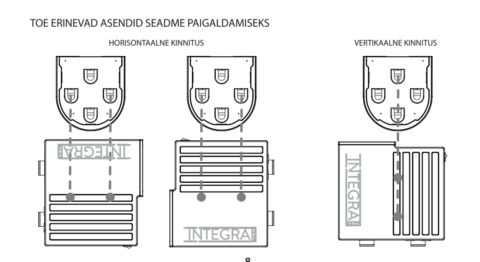 INTEGRAVAC integreeritav kompaktne keskustolmuimeja