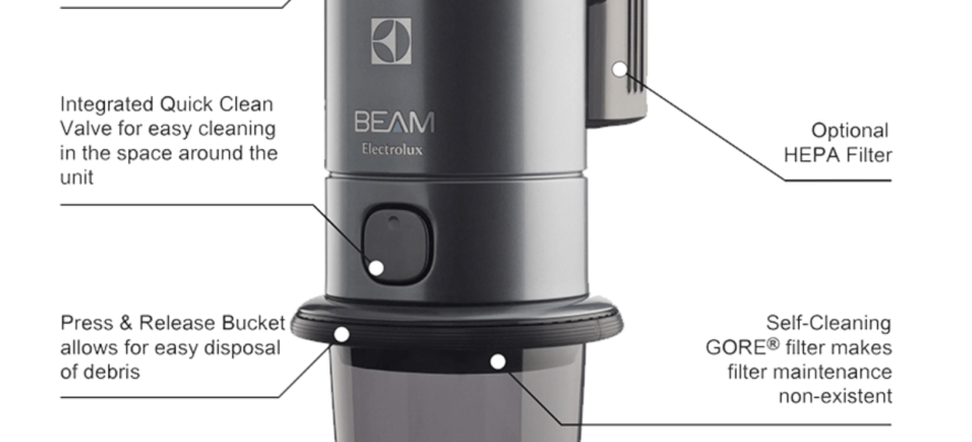 Beam Alliance 650TB kesktolmuimeja kuni 460 m2 eluruumide jaoks