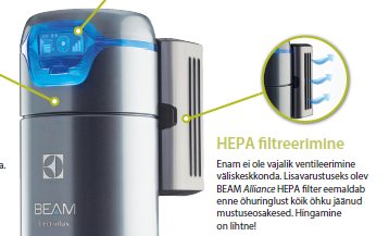 Beam Alliance kesktolmuimeja HEPA filter