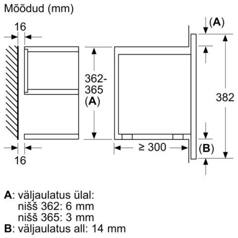 NEFF integreeritav mikrolaineahi 60x38 cm C17GR01N0