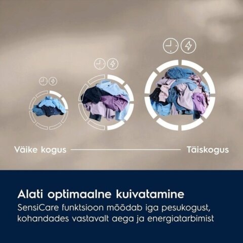 Electrolux A+++ 9kg soojuspumbaga pesukuivati EW7D394UCE - Image 6