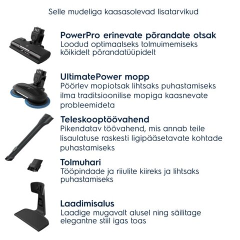Electrolux cordless 500 juhtmeta varstolmuimeja ES52B25WET - Image 2
