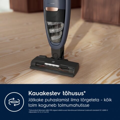 Electrolux cordless 500 juhtmeta varstolmuimeja ES52B25WET - Image 11