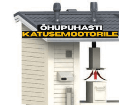 Õhupuhastid katuseventilaatorile